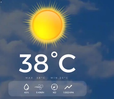 Valilikten Yüksek Sıcaklık Uyarısı!