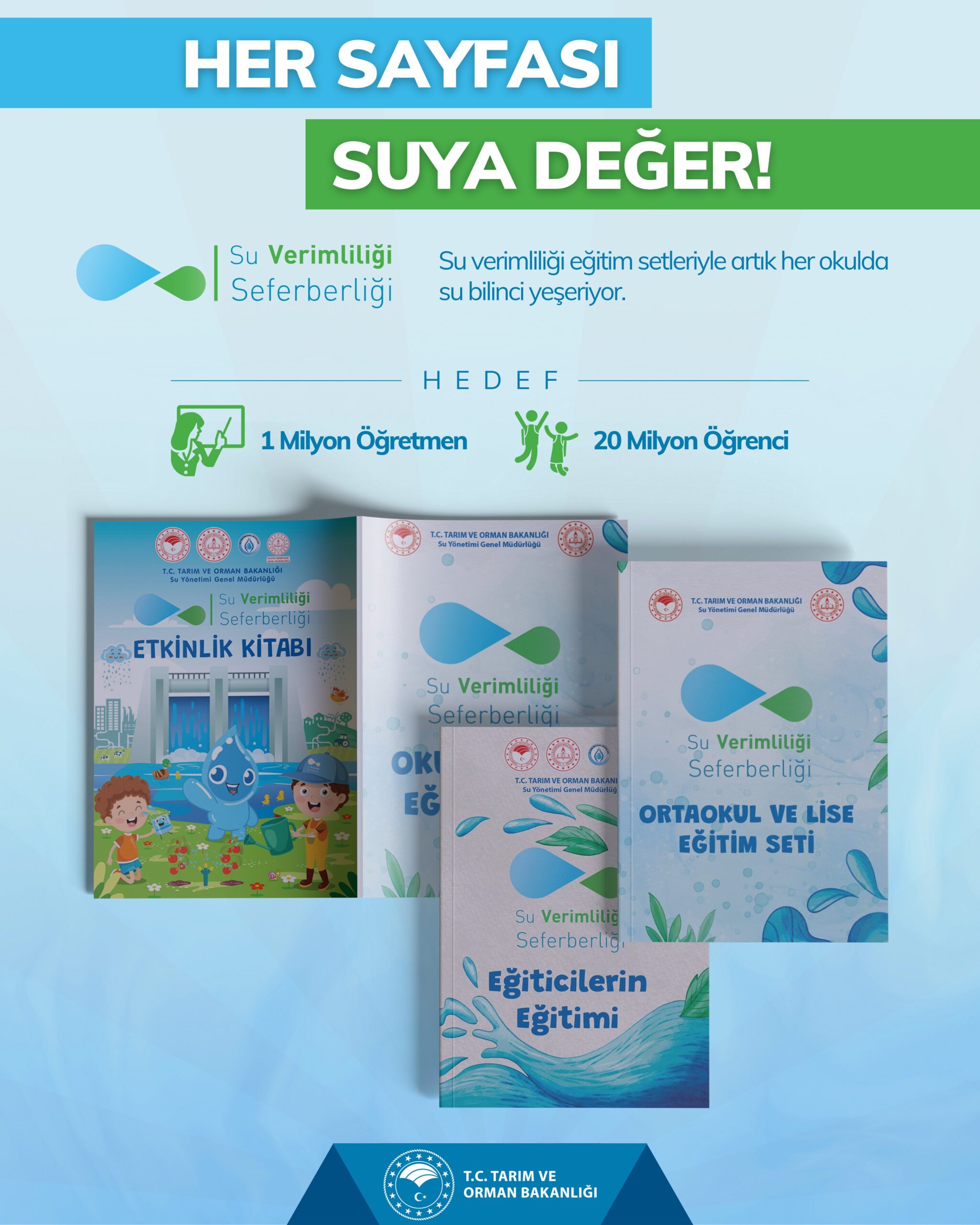 İl Tarım ve Orman Müdürlüğü’nden Su Tasarrufu Seferberliği