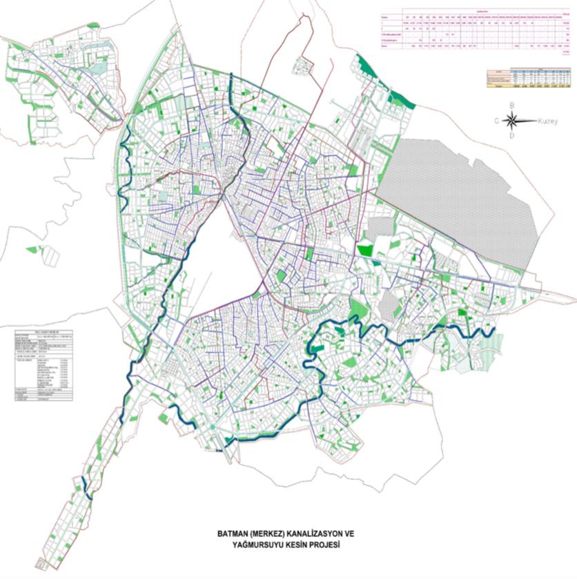 Batman 1.3 Milyon Kişilik Altyapıya Kavuşuyor