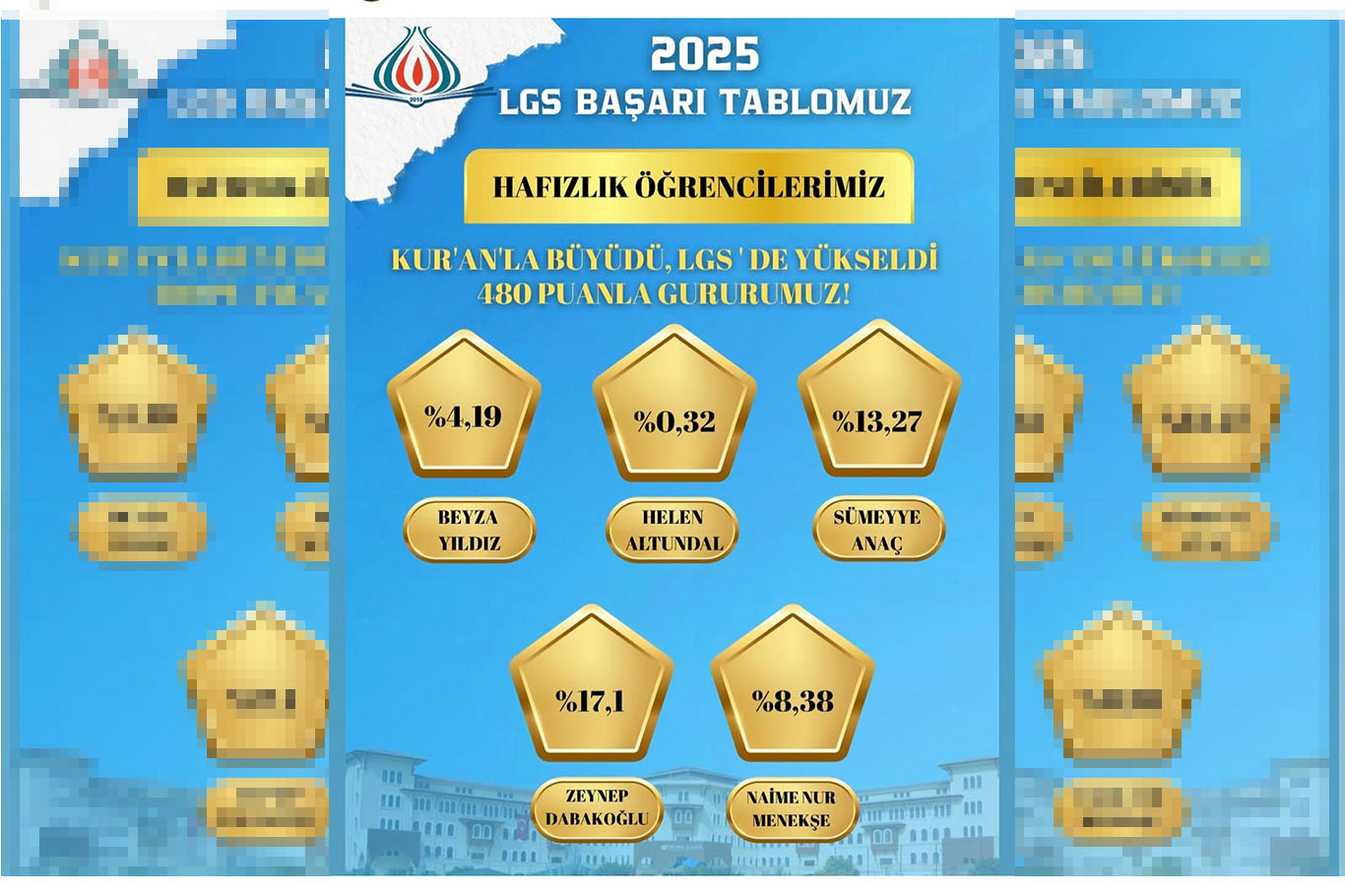 Hafızlık Öğrencilerinden LGS’de Büyük Başarı