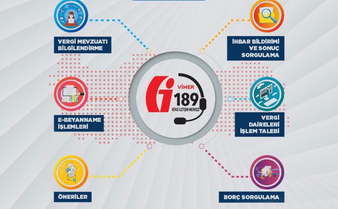 VİMER’e Batman’dan 216 Başvuru