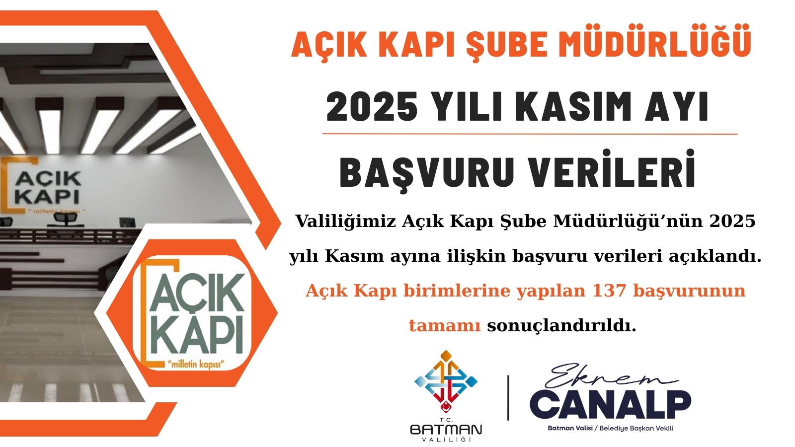 Açık Kapı, Başvuru Verilerini Açıkladı